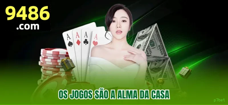 Segurança p7bet SSL